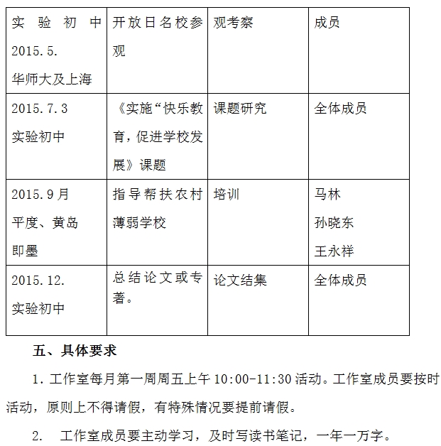 {专业室年度工作计划}.